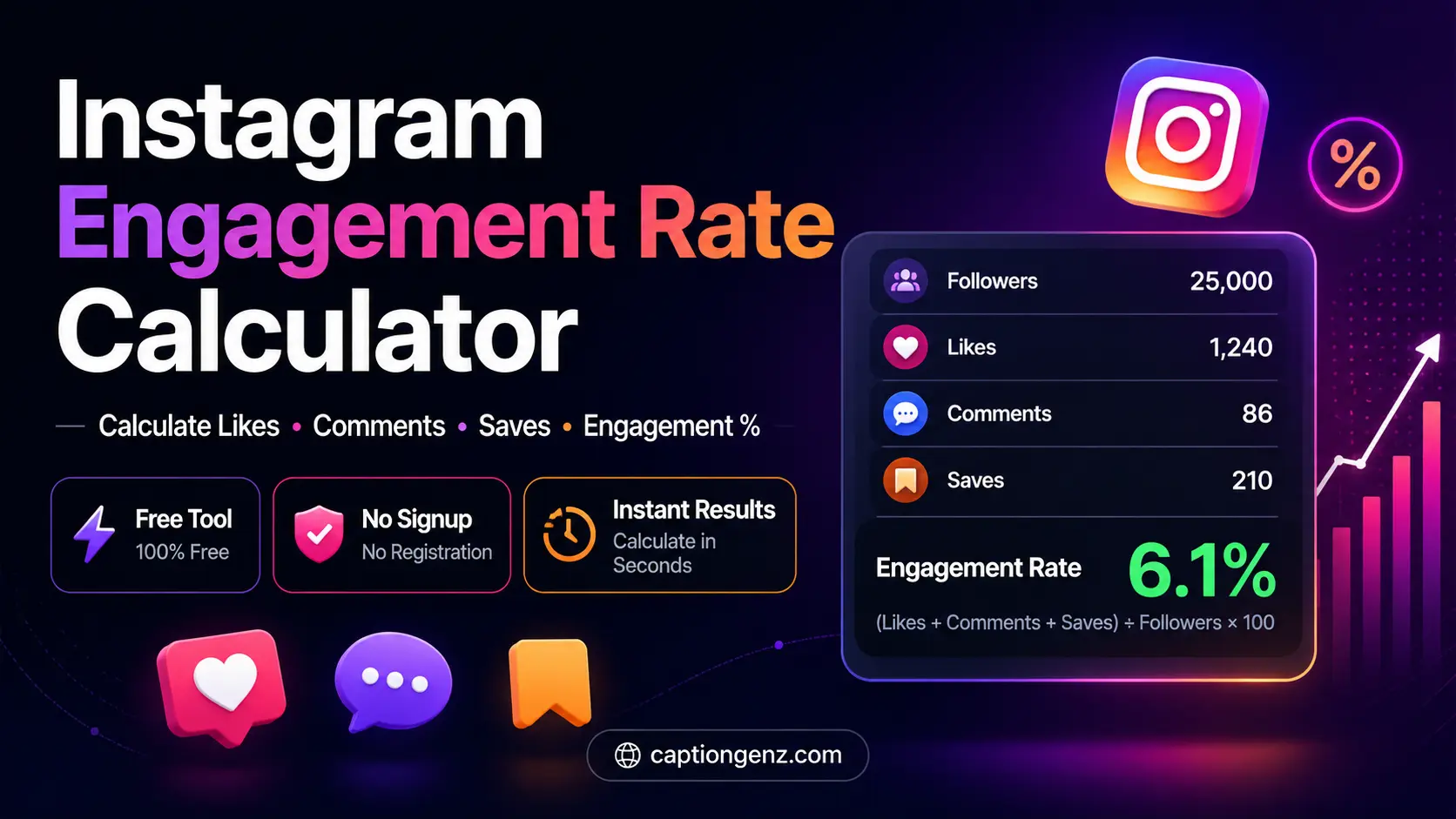 engagement rate calculator